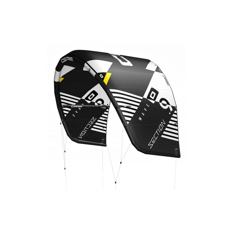 Aile Core Section 3 1 Aile Core Section 3