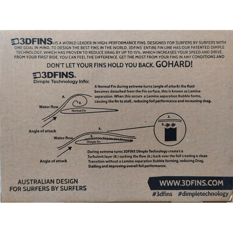 Ailerons Thruster 3DFINS FCS1 Pink Checker 3 Ailerons Thruster 3DFINS FCS1 Pink Checker – Image 3