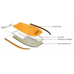 Bodyboard Razor Vert -le surf Soldes Magasin bodyboard razor vert 2