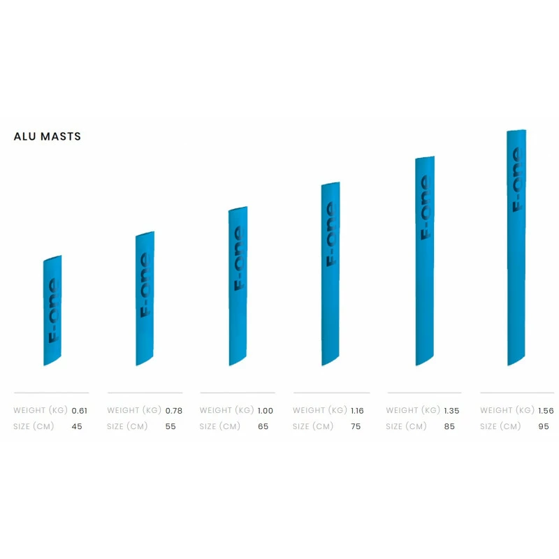 Mat Alu F-ONE 1 Mat Alu F-ONE