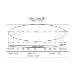 Planche De Surf Nitro Combo 5'8" 9 Planche De Surf Nitro Combo 5'8" -le surf Soldes Magasin planche de surf nitro combo 5 8 4
