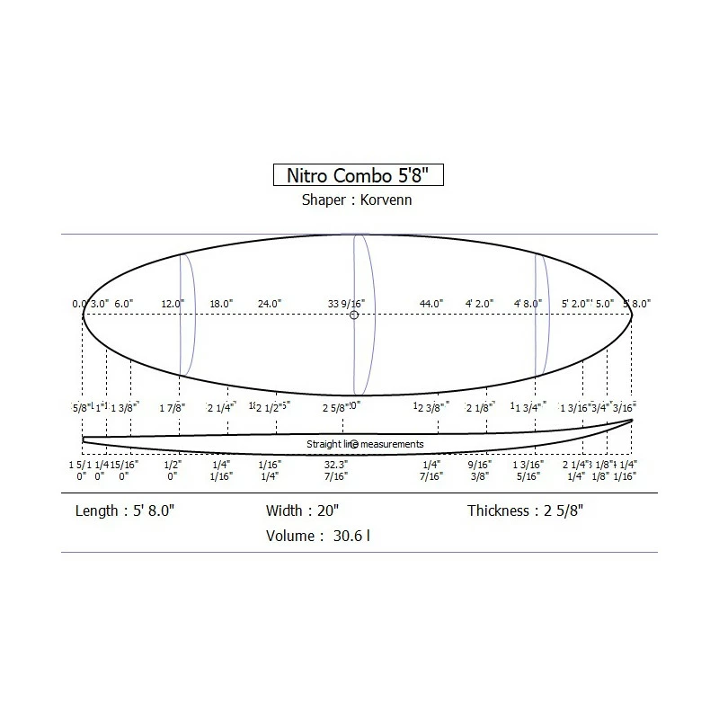 Planche De Surf Nitro Combo 5'8" 5 Planche De Surf Nitro Combo 5'8" – Image 5