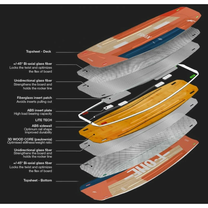 Planche F-one Trax HRD Lite Tech Papaya 2022 2 Planche F-one Trax HRD Lite Tech Papaya 2022 – Image 2