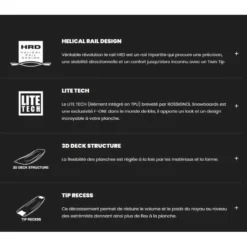 Planche F-one Trax HRD Lite Tech Papaya 2022 13 Planche F-one Trax HRD Lite Tech Papaya 2022 -le surf Soldes Magasin planche f one trax hrd lite tech papaya 2022 3