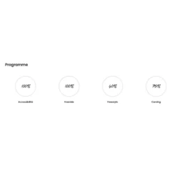 Planche Wing F-one Rocket Air 11 Planche Wing F-one Rocket Air -le surf Soldes Magasin planche wing f one rocket air 11