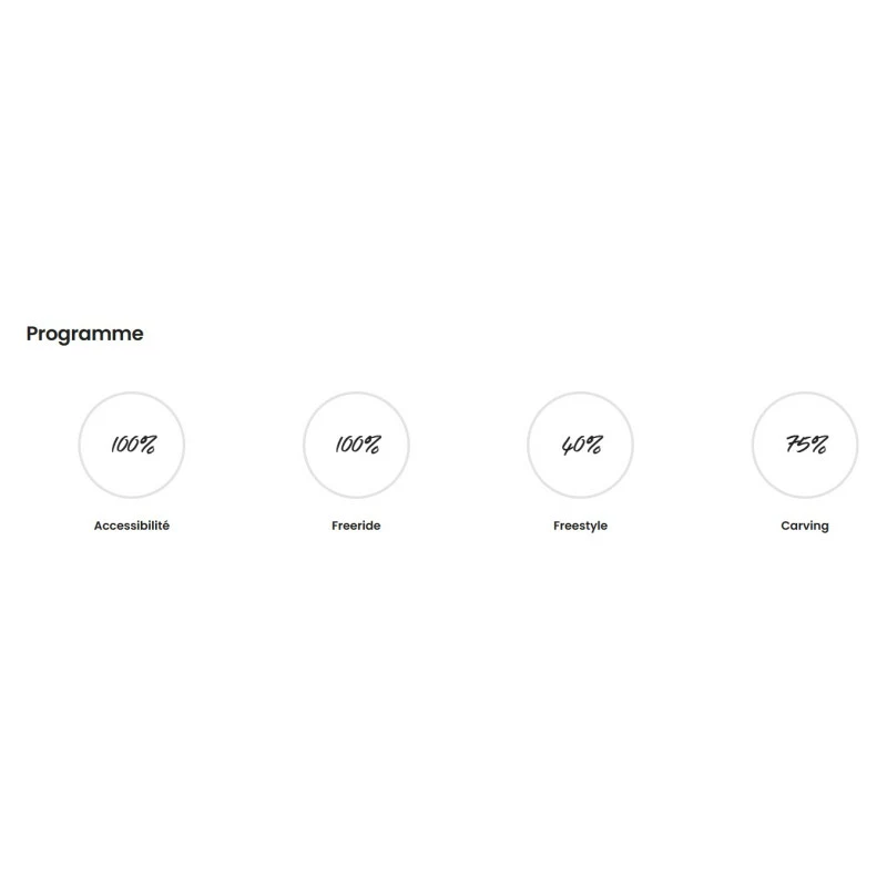 Pack Wing F-one Rocket Air + Swing + Gravity 6 Pack Wing F-one Rocket Air + Swing + Gravity – Image 6