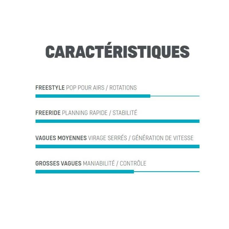 Surf Duotone Fish D/LAB 2023 2 Surf Duotone Fish D/LAB 2023 – Image 2